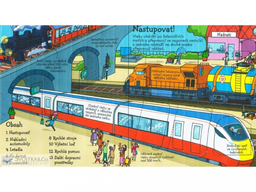 Podívej se pod obrázek – Vše, co jezdí a létá