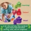Learning Resources | Domky trpaslíků | Peekaboo