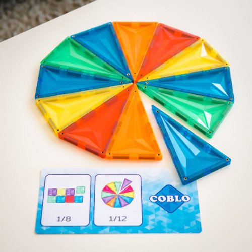 COBLO - Aktivitní kartičky