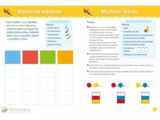 Svojtka&Co Moje malé objevy Montessori ve volném čase
