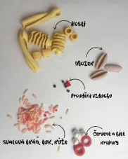 Playsense | Lidské tělo - smyslový mix