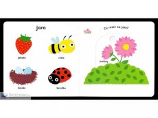 MiniPEDIE – Objevujeme svět! Roční období