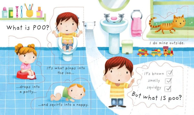 Very First Questions and Answers What is poo?