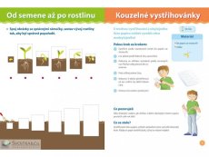 Svojtka&Co Moje malé pokusy Montessori ve volném čase