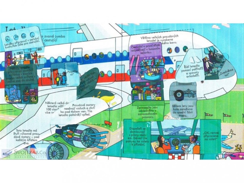 Podívej se pod obrázek – Vše, co jezdí a létá