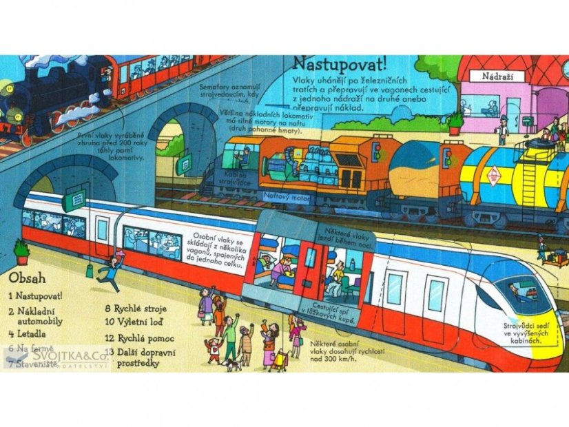 Podívej se pod obrázek – Vše, co jezdí a létá