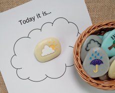 Yellow Door - počasí