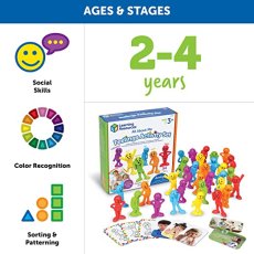 Learning Resources | Sada aktivit učíme se emoce
